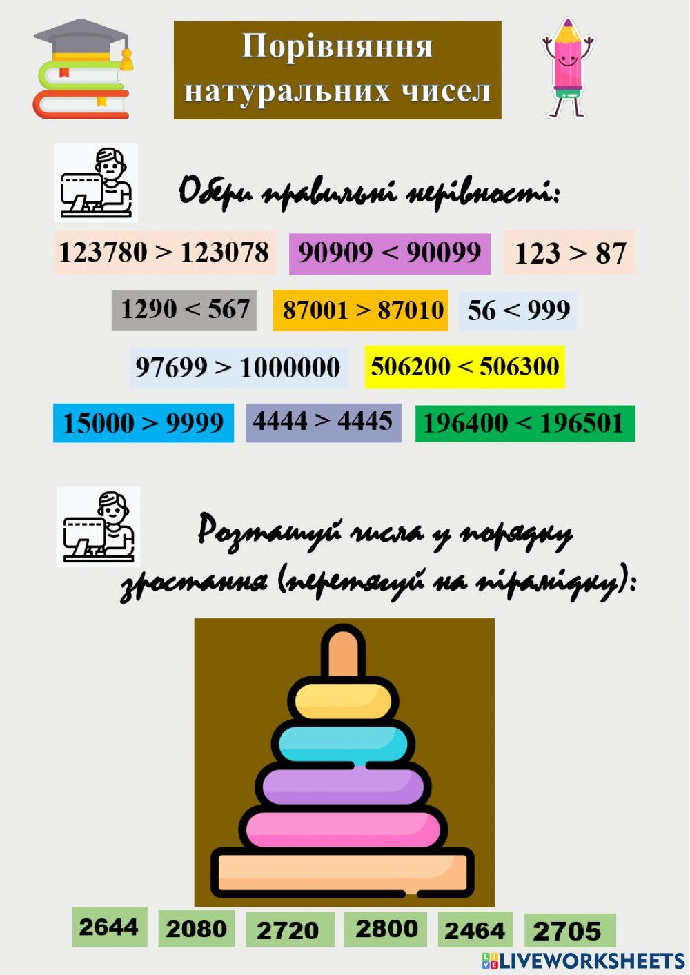 Порівняння натуральних чисел