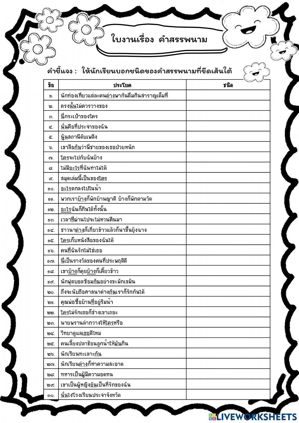 คำสรรพนาม