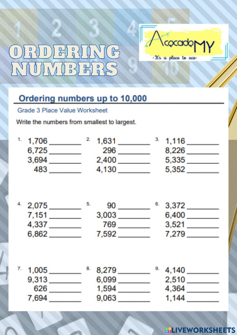 Ordering Numbers