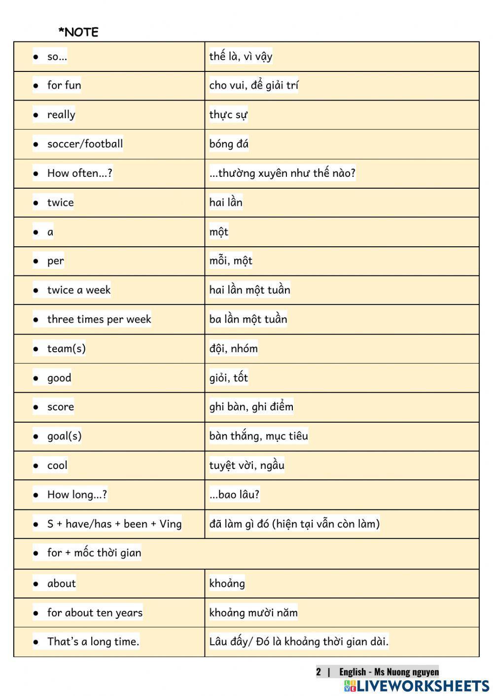 No1 (hobbies) -nuongnguyen