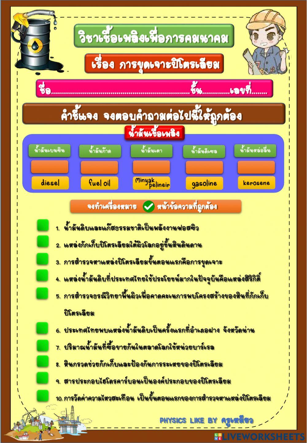 M.3 การขุดเจาะปิโตรเลียม