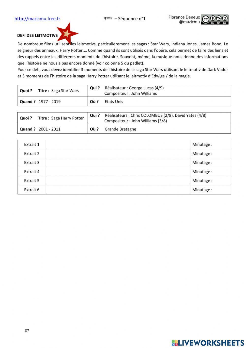 3s1 Leitmotivs - Cinéma - 2022 2022