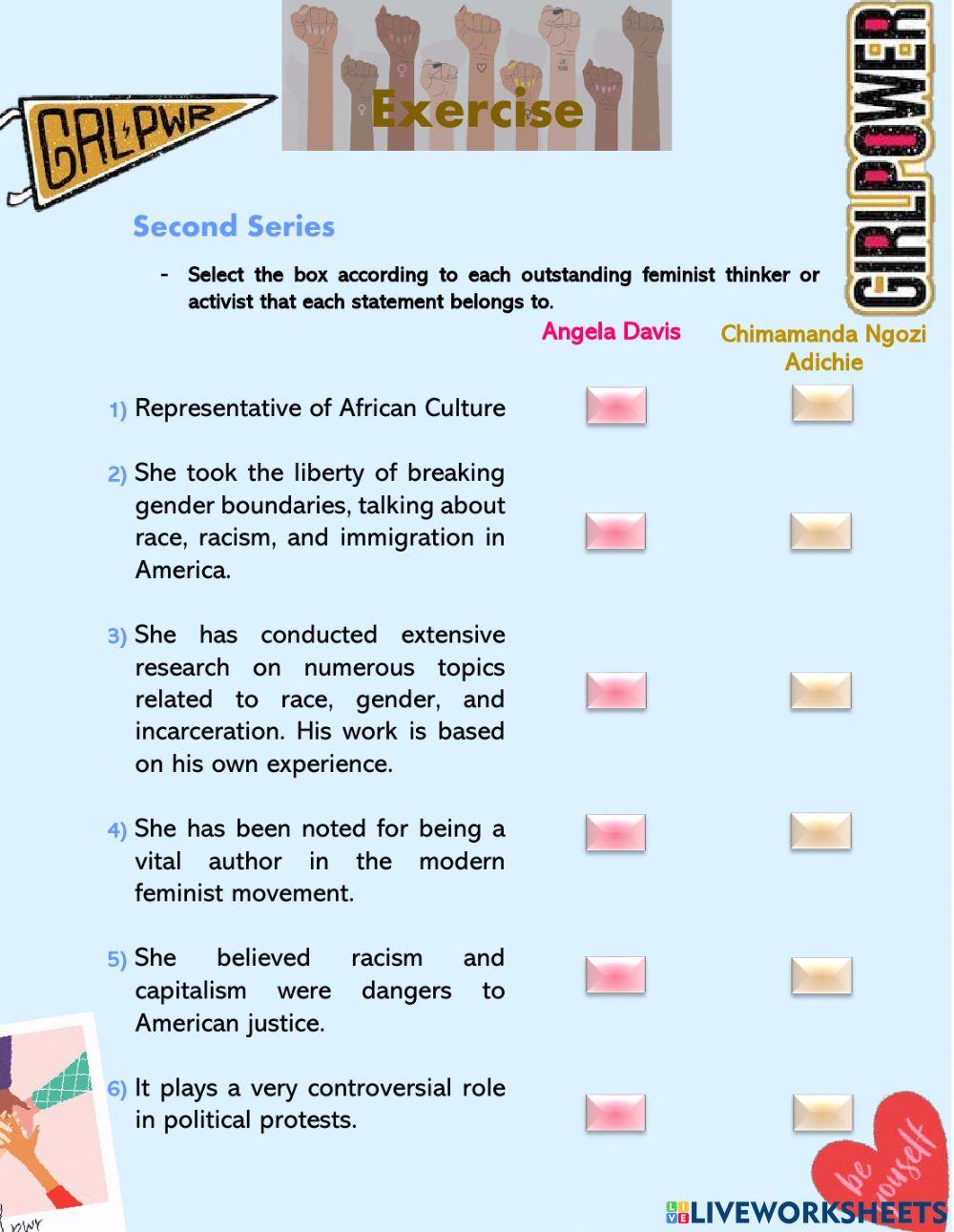 The Waves of Feminism