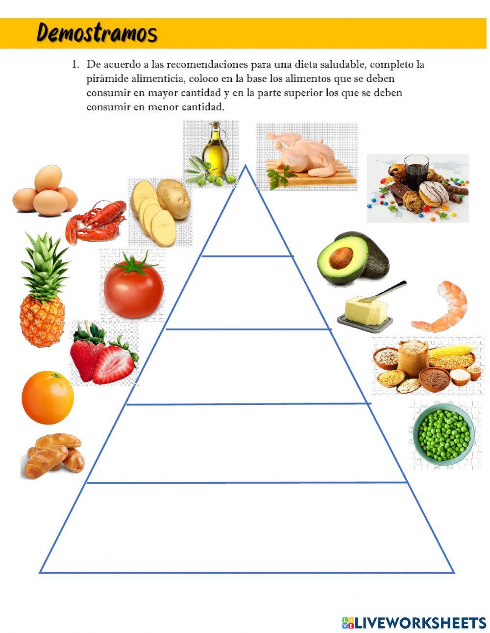 Piramide Alimenticia