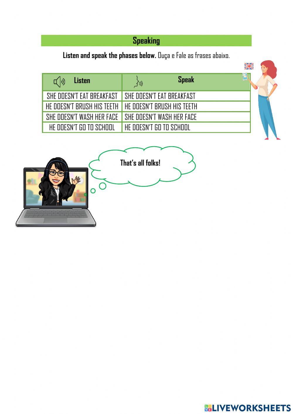 Activity: Negative and Interrogative forms of the Simple Present