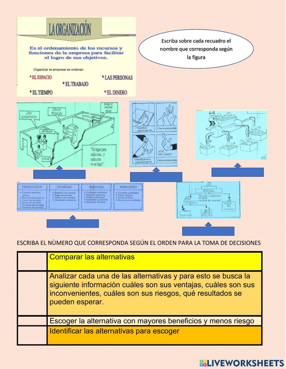 El proceso administrativo