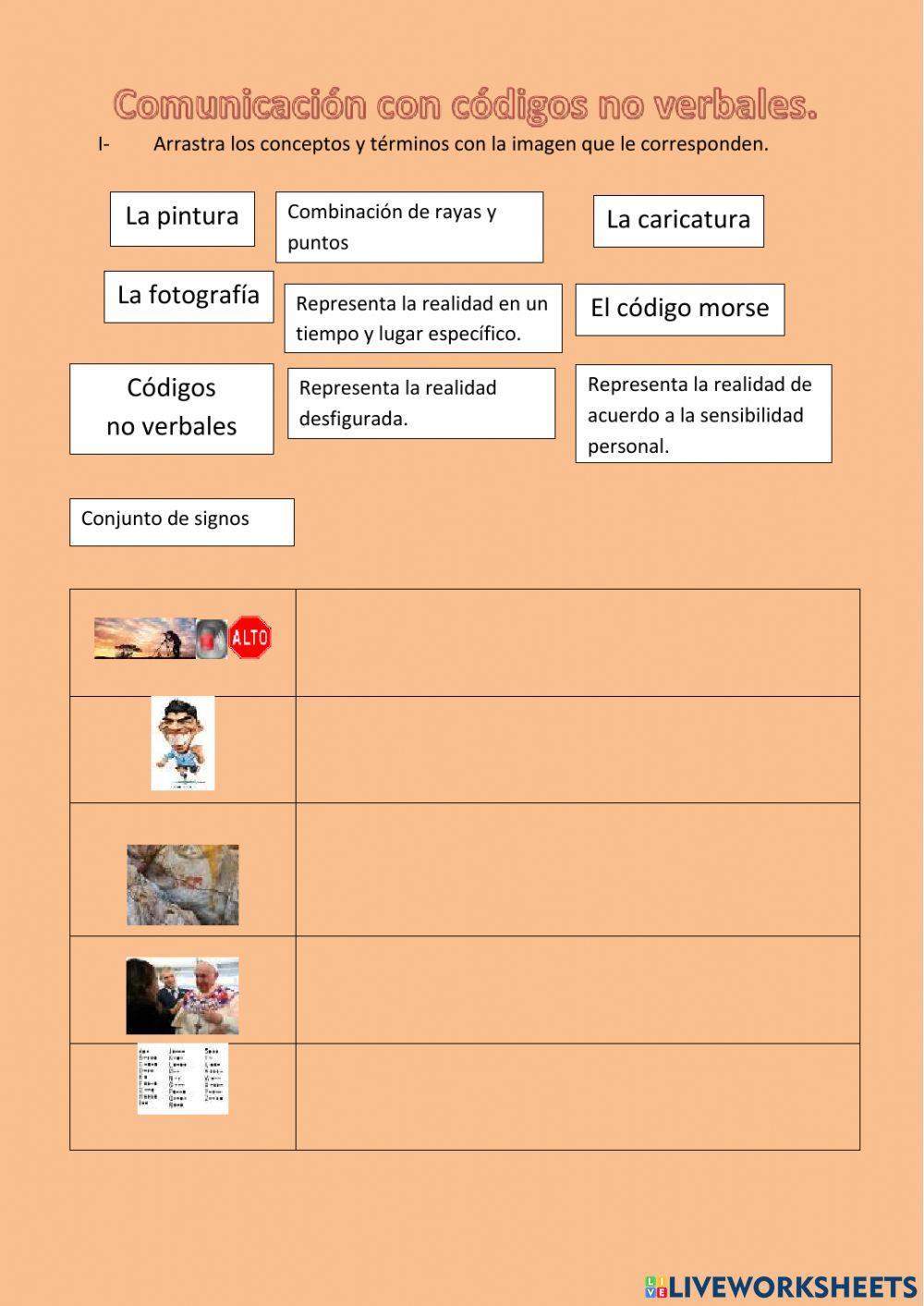Comunicación con códigos no verbales