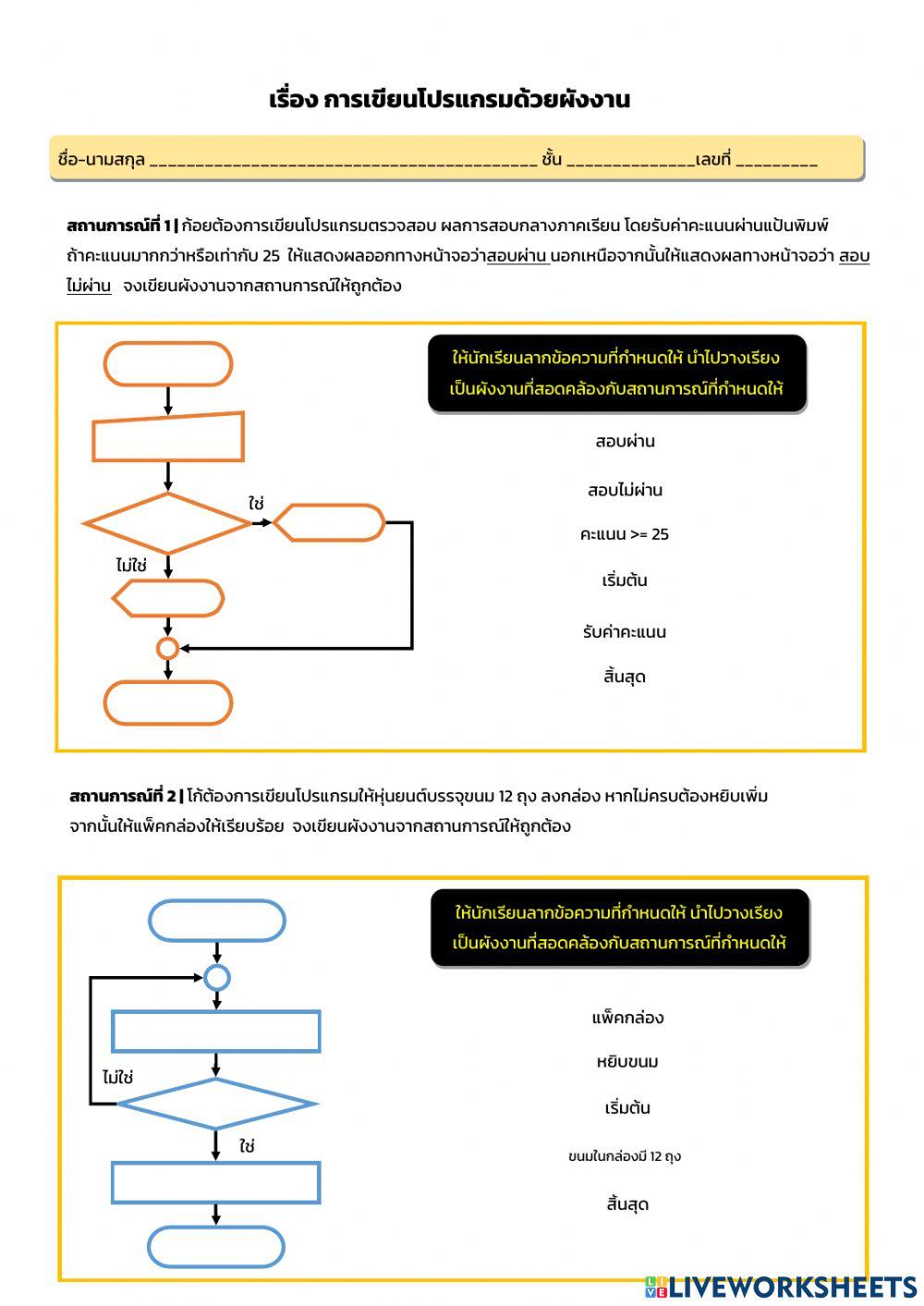 การเขียนผังงาน