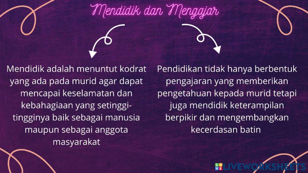 Aksi Nyata Modul 1 merdeka Mengajar