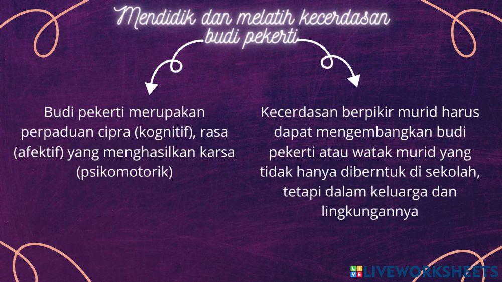 Aksi Nyata Modul 1 merdeka Mengajar