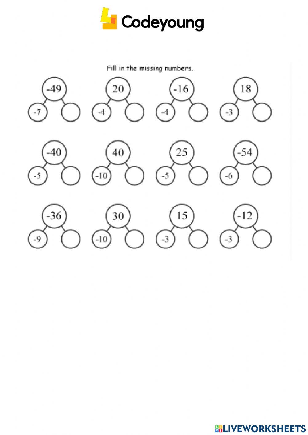 An Introduction to Multiplication of Integers Concept CW
