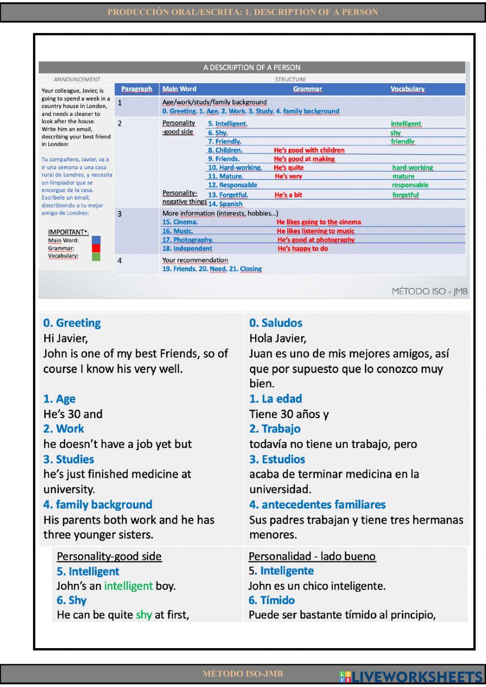 Producción oral-escrita 1. Description of a person