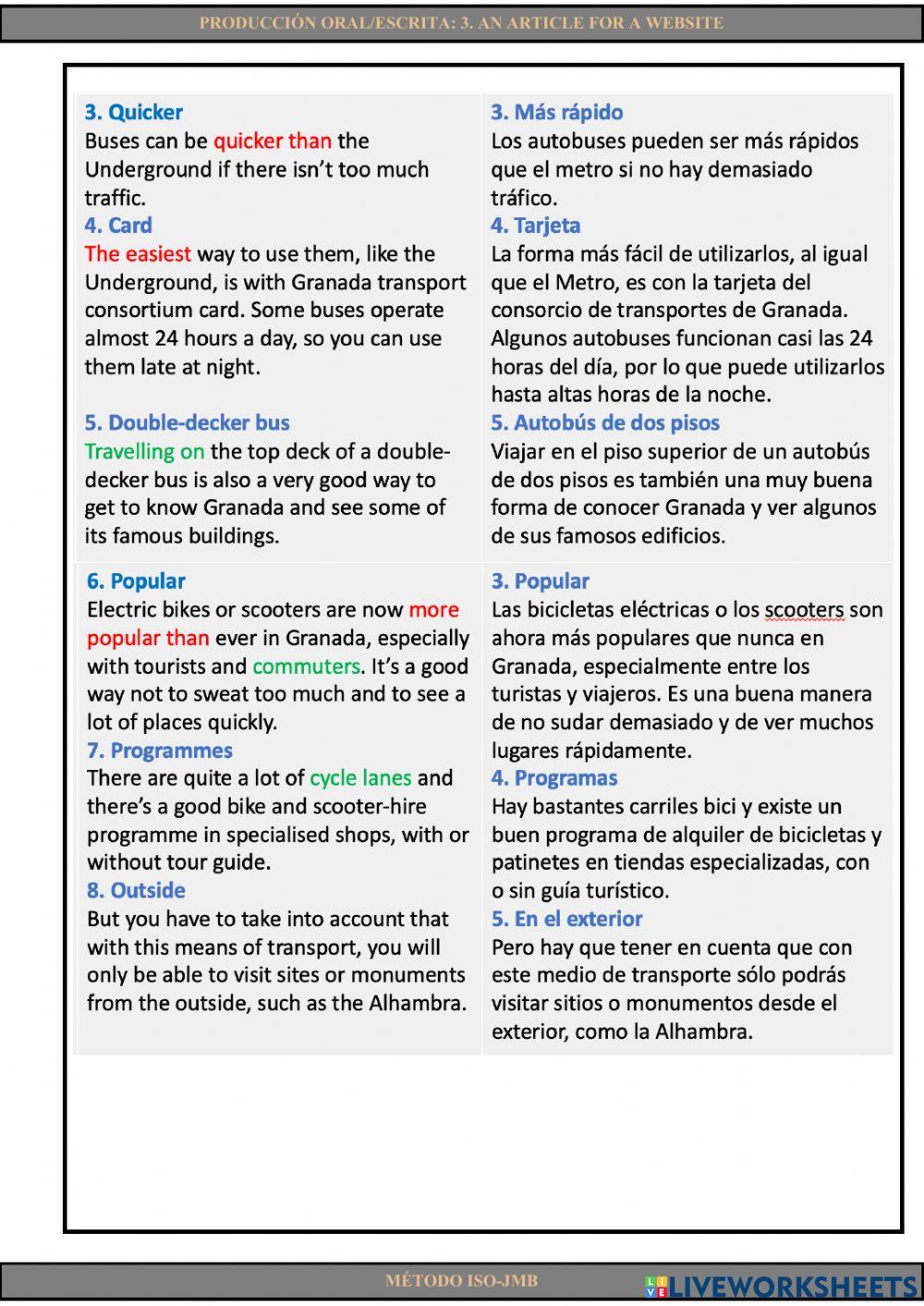 Producción escrita-oral 3. An article for a website