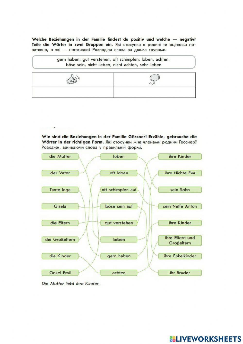Beziehungen in der Familie