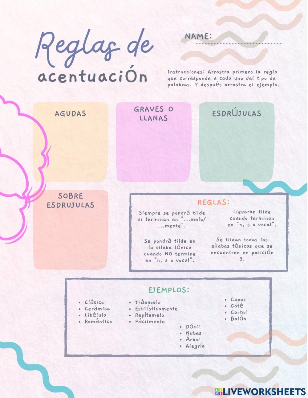Reglas de acerntuación