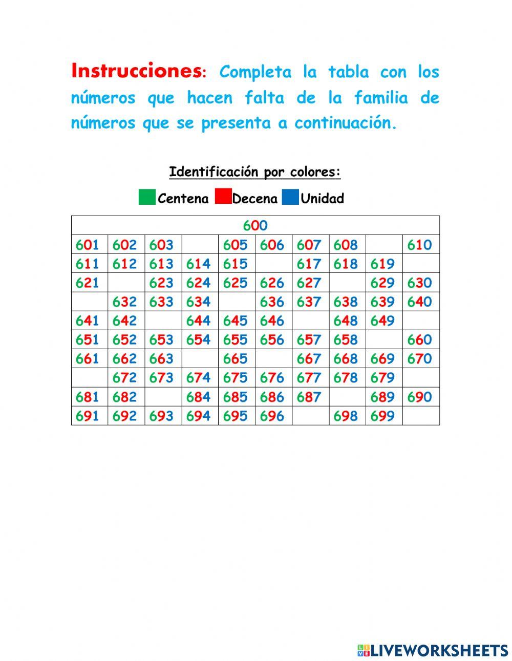 Familia del 600 al 699
