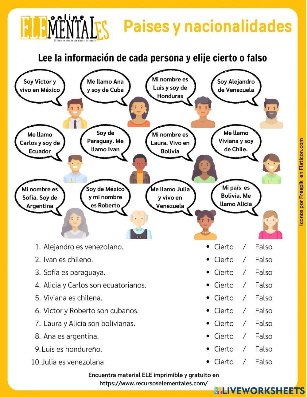 Paises y nacionalidades Paises y nacionalidades