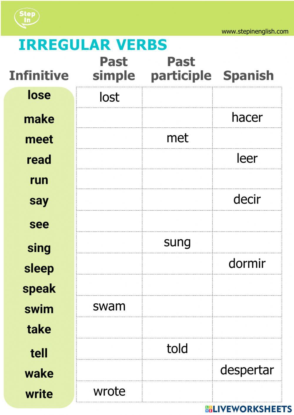 Irregular Verbs II