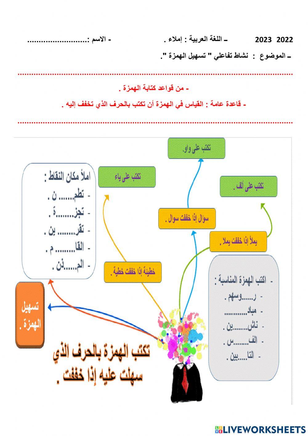إملاء : كتابة الهمزة .