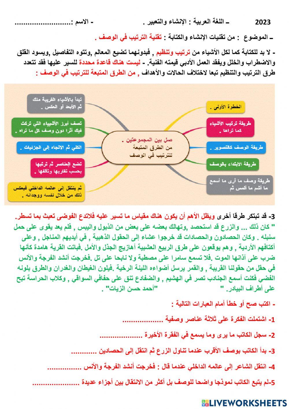 تقنية الترتيب في الوصف