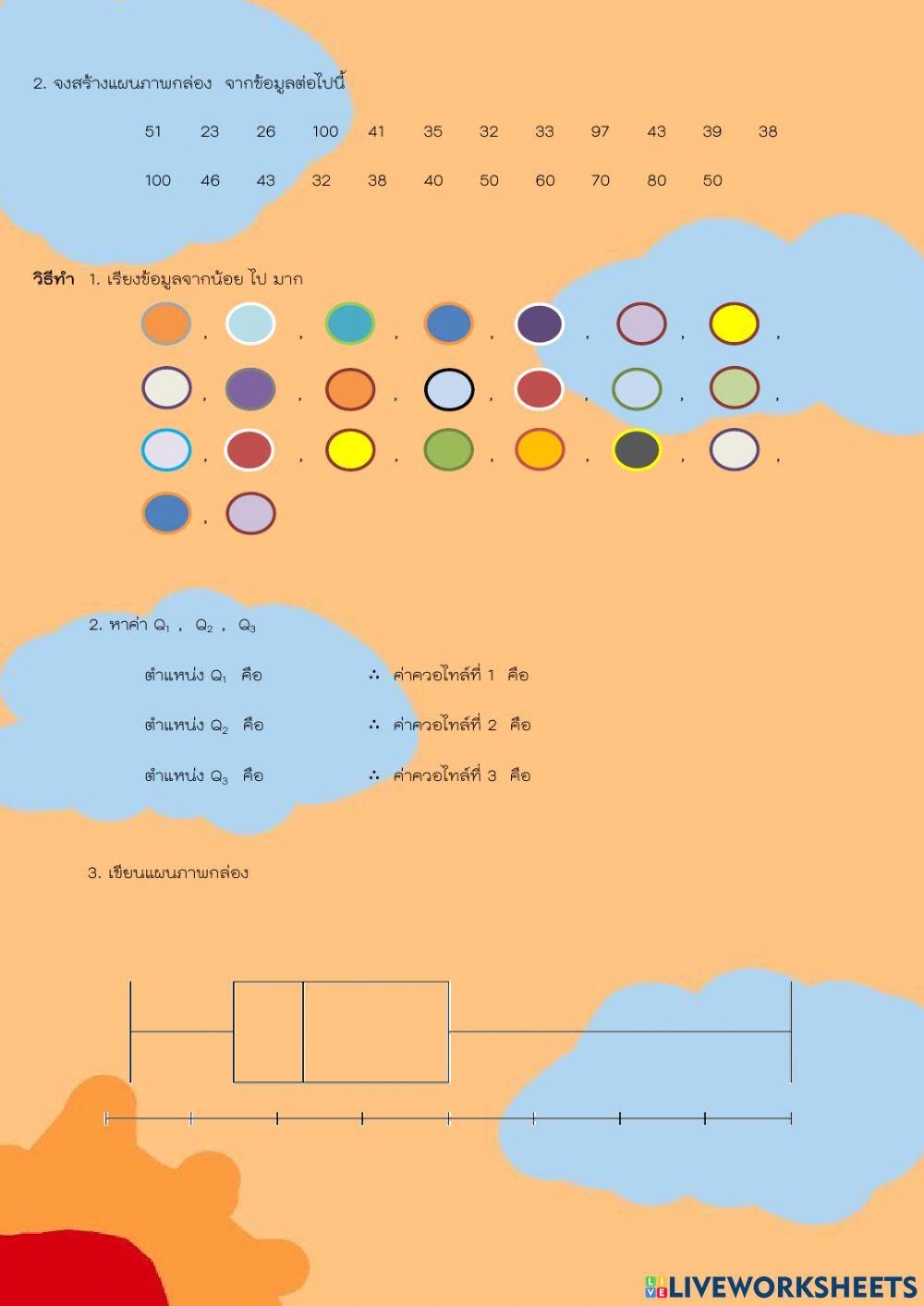 แผนภาพกล่อง 2
