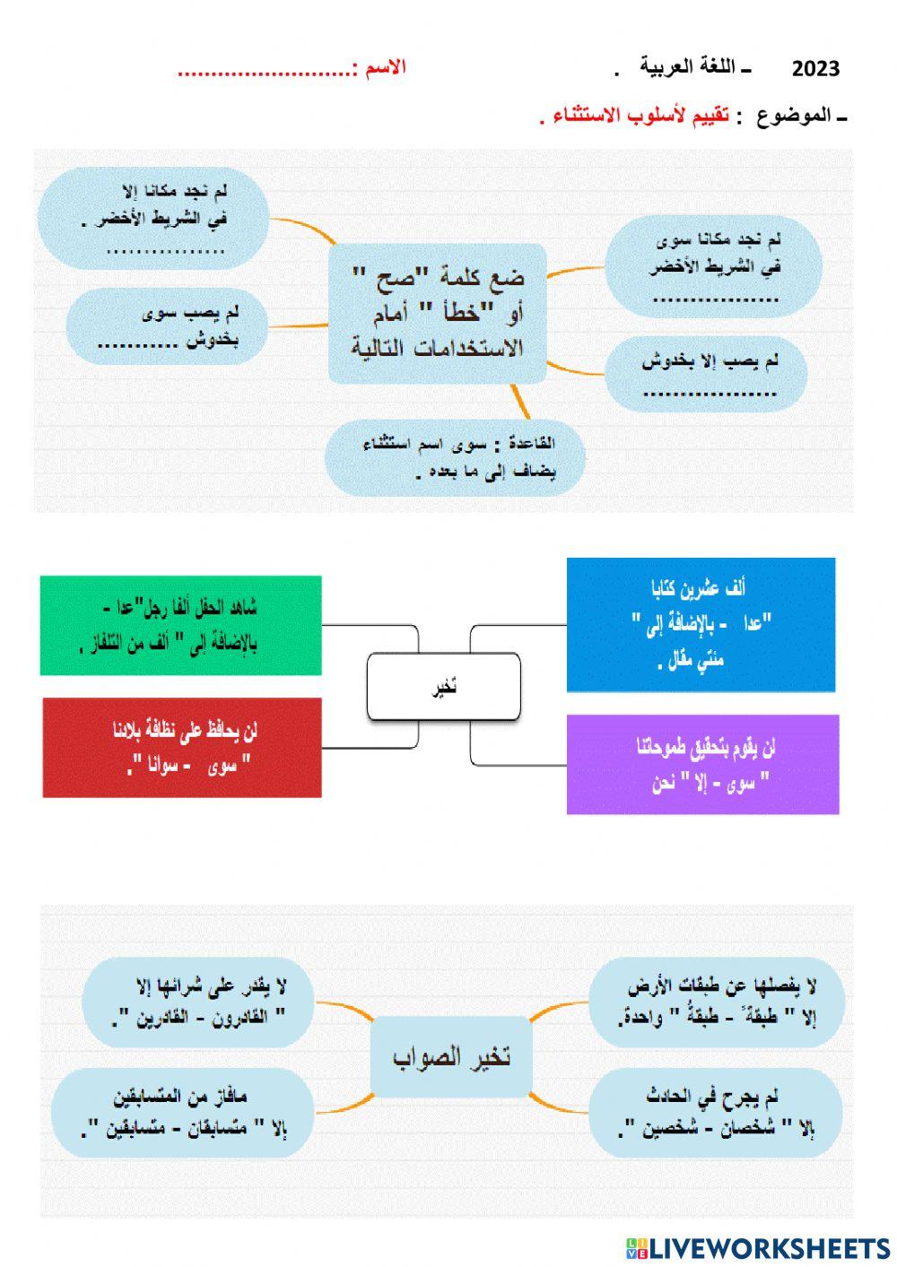 نحو : أسلوب الاستثناء