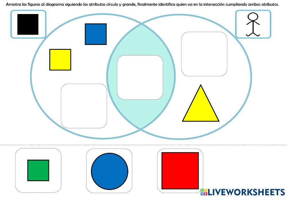 Diagrama de Venn con intersección