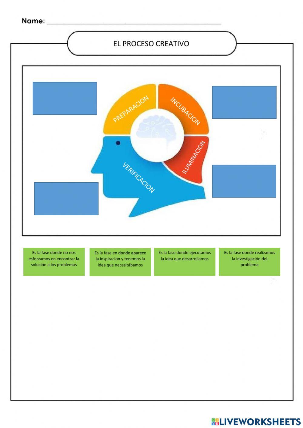 Proceso cognitivo Proceso cognitivo