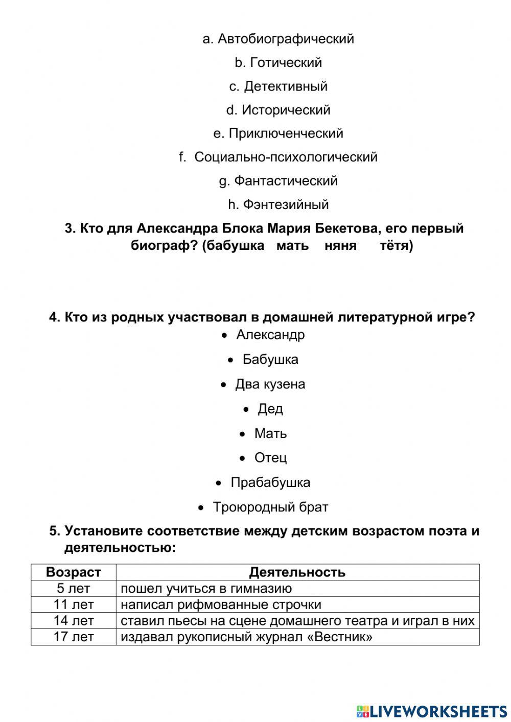 Александр Блок: детство в Шахматово
