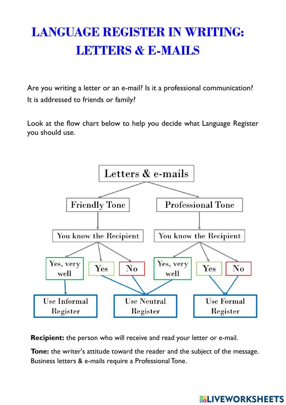 Language Register in Writing: Letters & e-mails