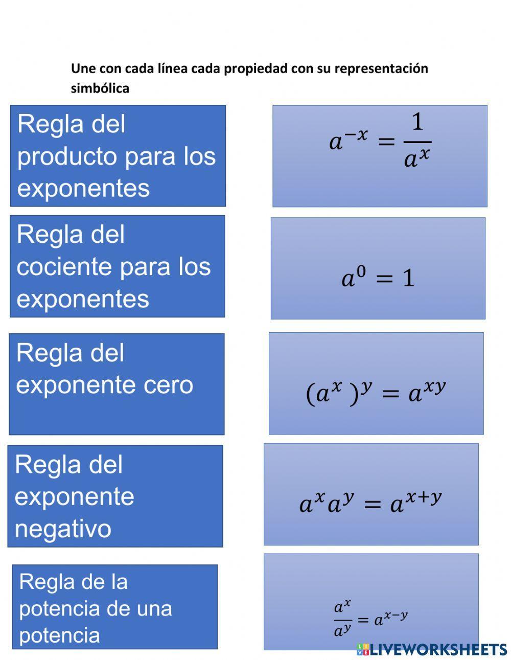Reglas de los exponentes