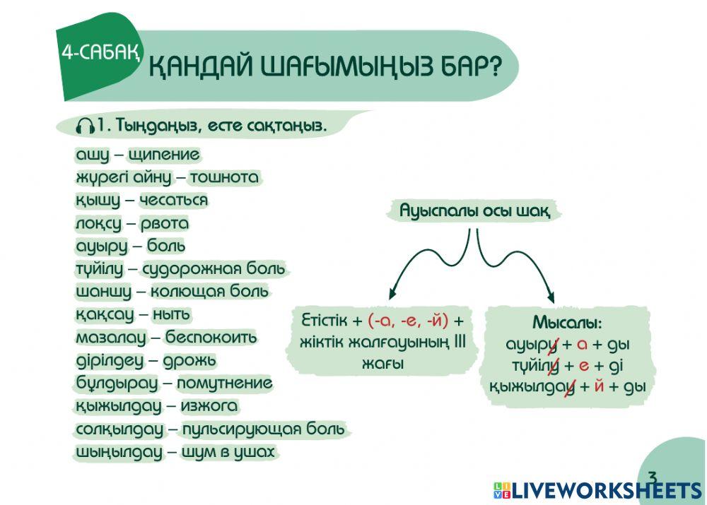 А2 24-сағаттық курс Денсаулық 4-сабақ. Қандай шағымыңыз бар