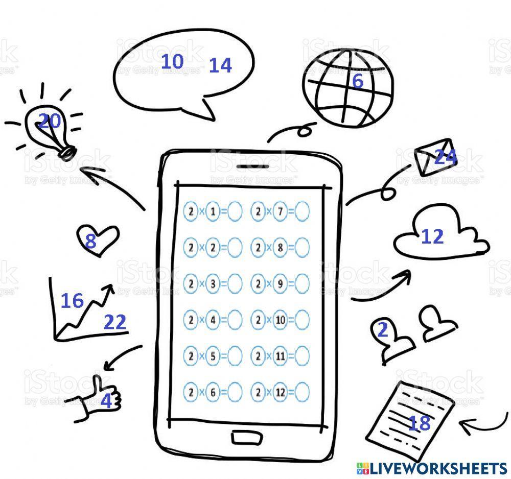 Множення на 2