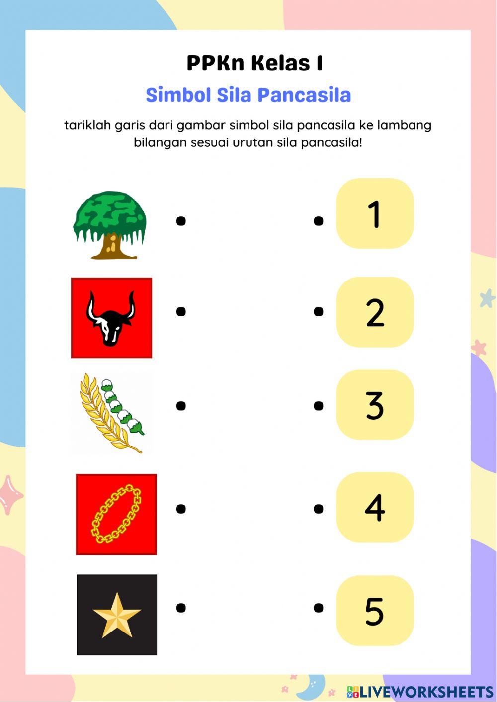 Simbol Sila Pancasila