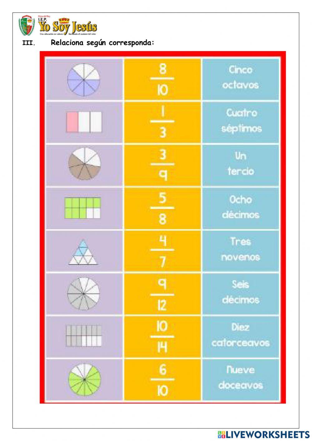 Evaluación de razonamiento matematico