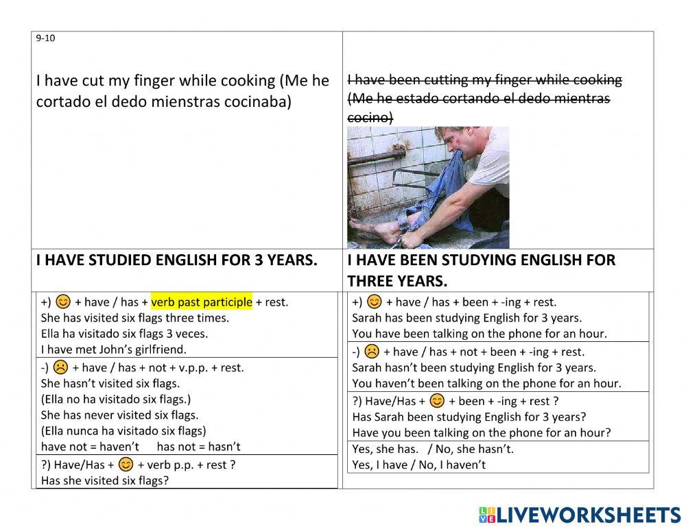 English: Present Perfect Simple vs Continuous