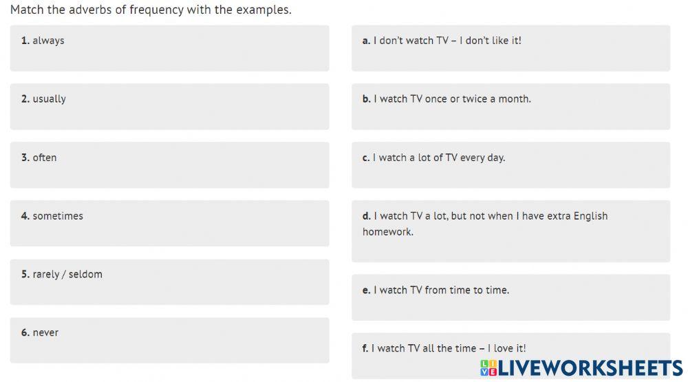 A1.1 Adverbs of frequency