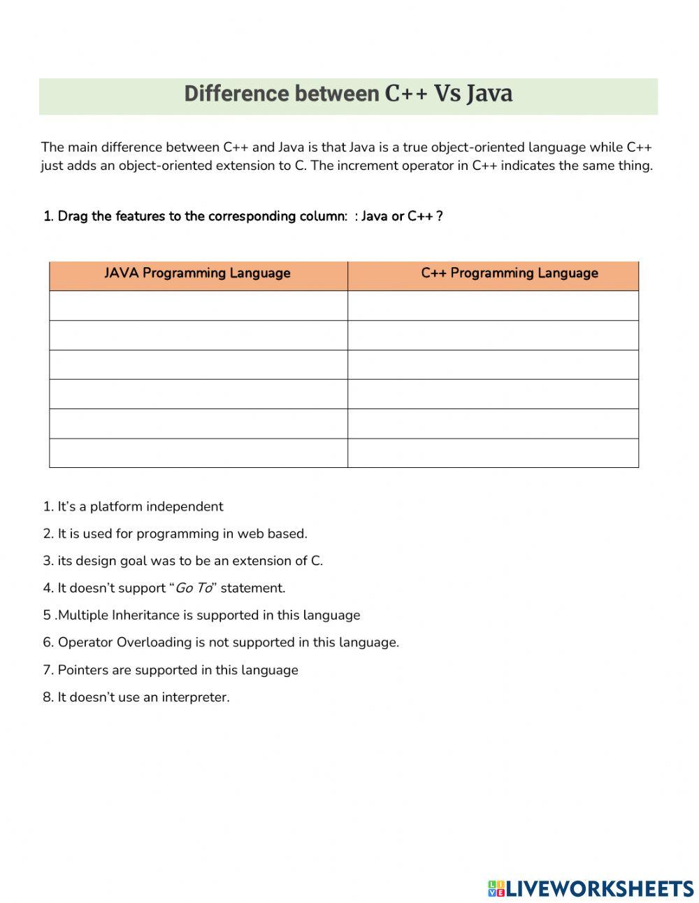 Differences between C++ and Java worksheet | Live Worksheets