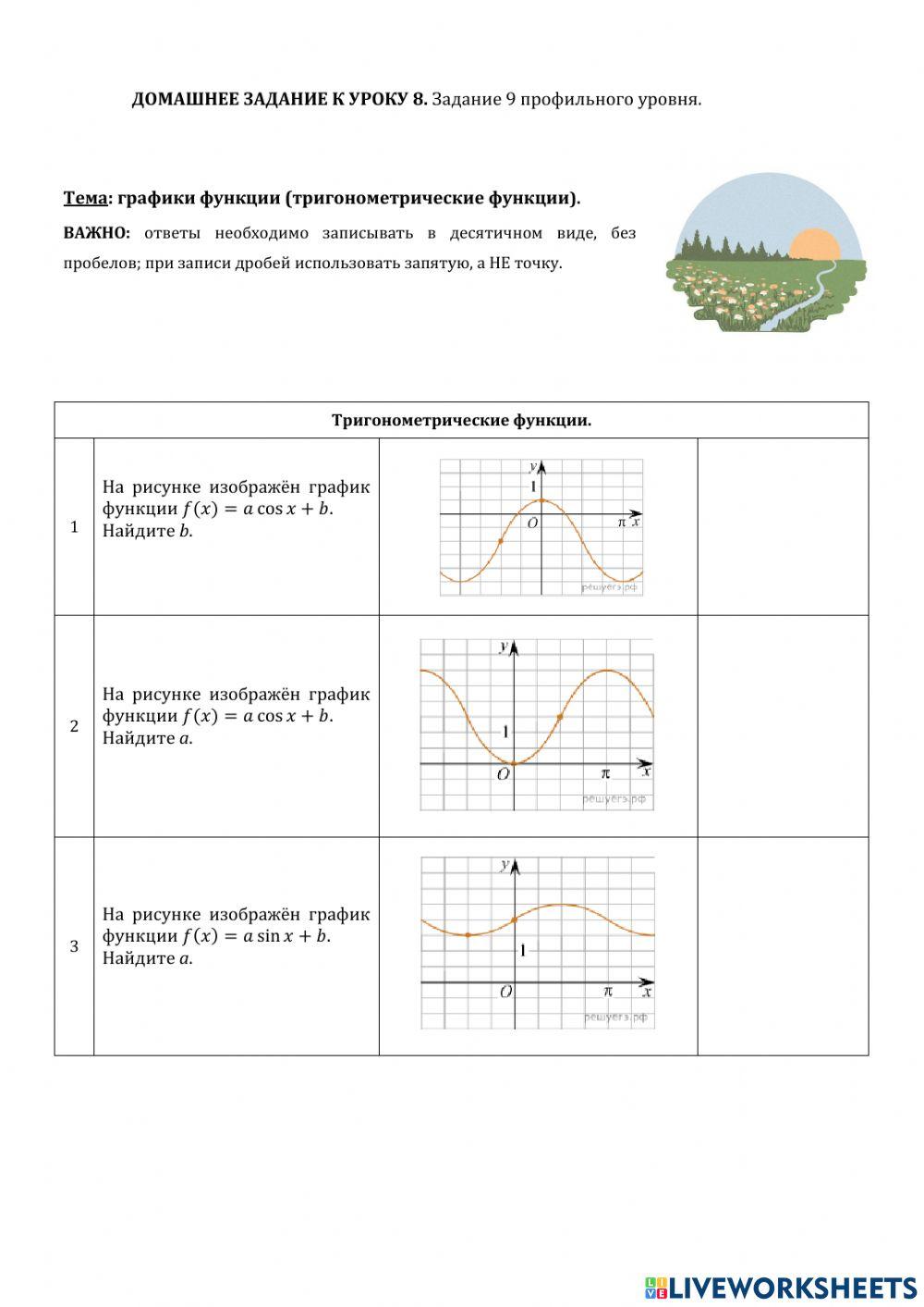 ДЗ№8: графики функций