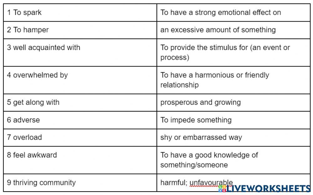 How the sense of community belonging impacts the brain