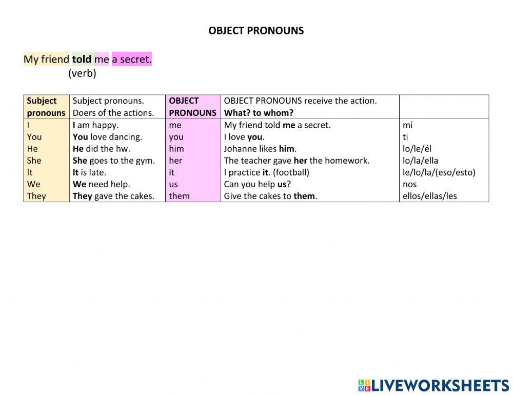 English: Object Pronouns