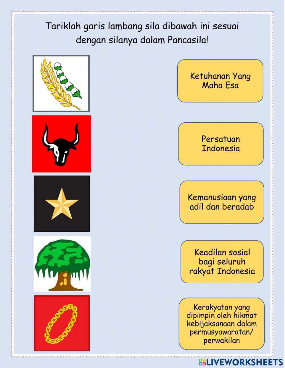 Sila dalam Pancasila