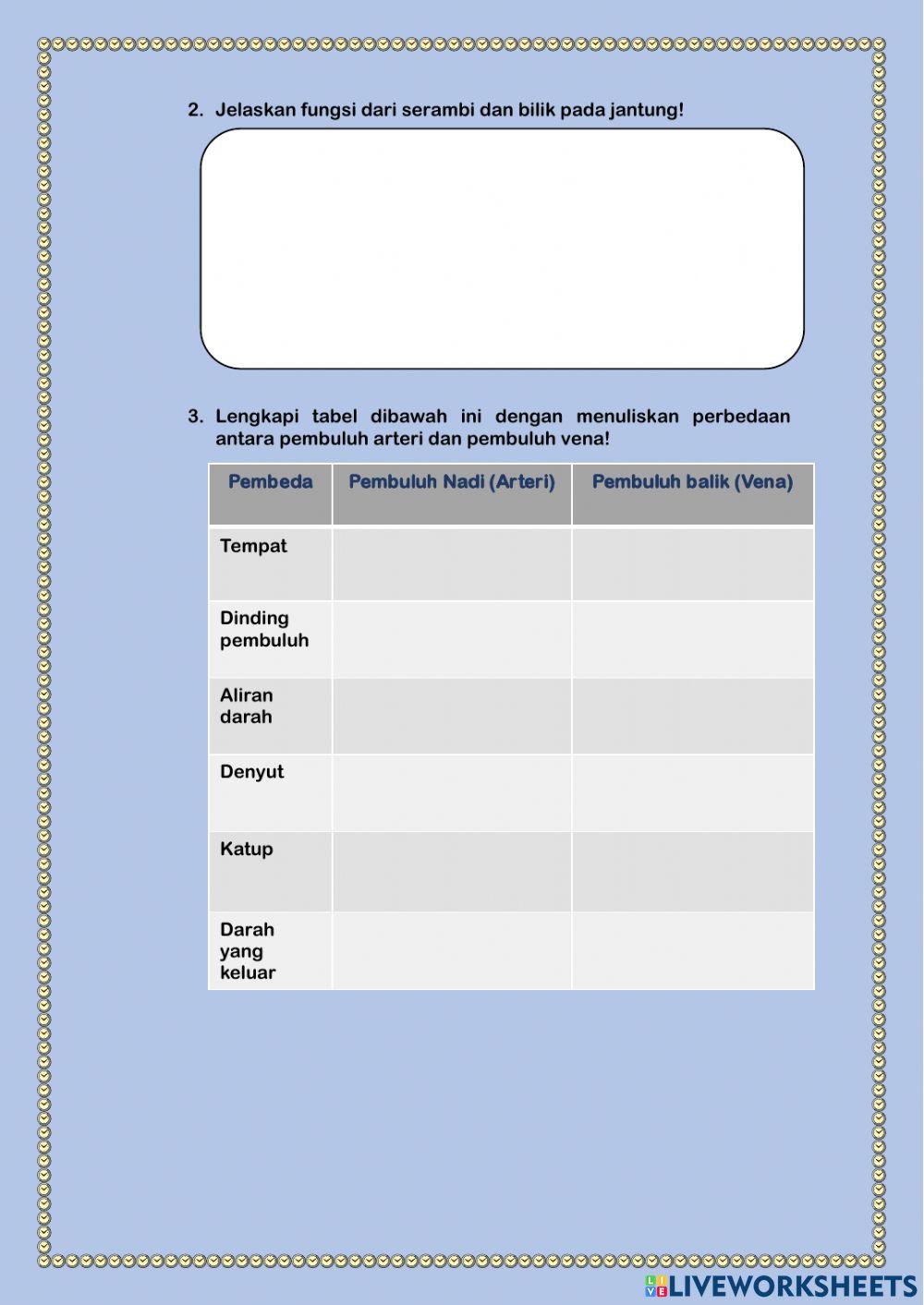 Lkpd jantung dan pembuluh darah