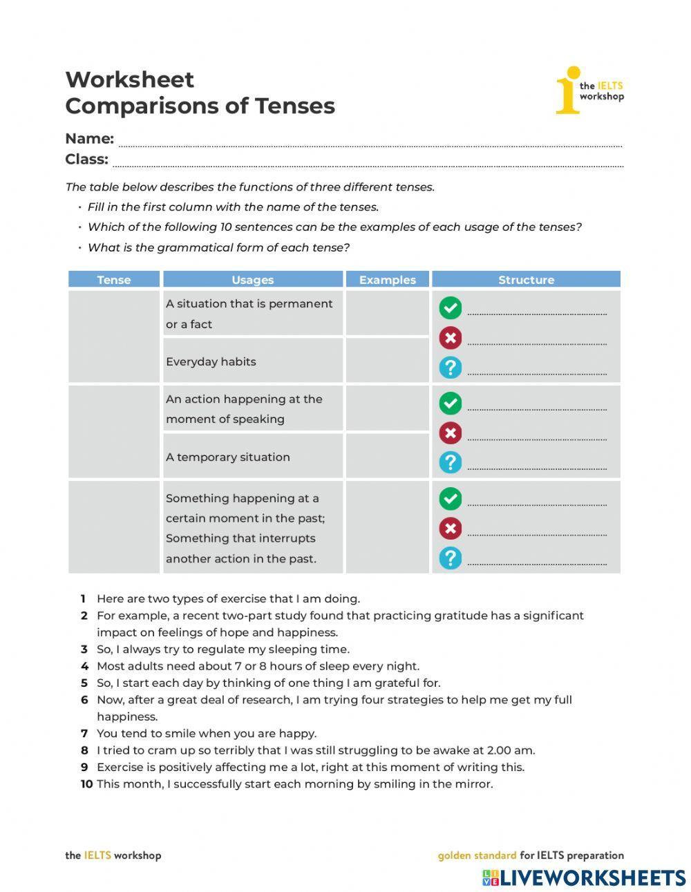 Tenses