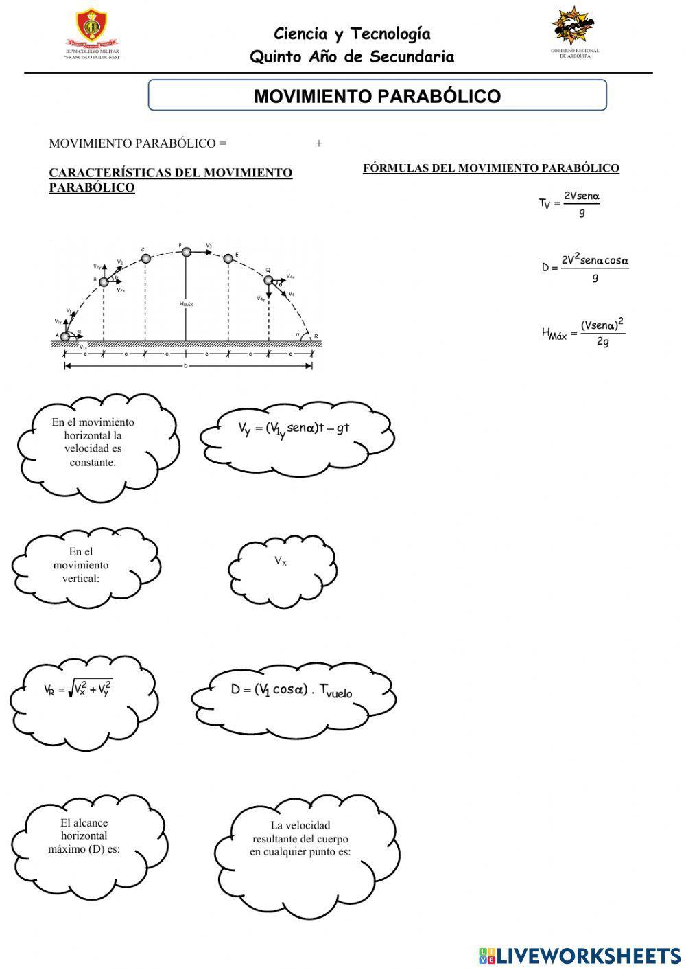 Movimiento parabólico