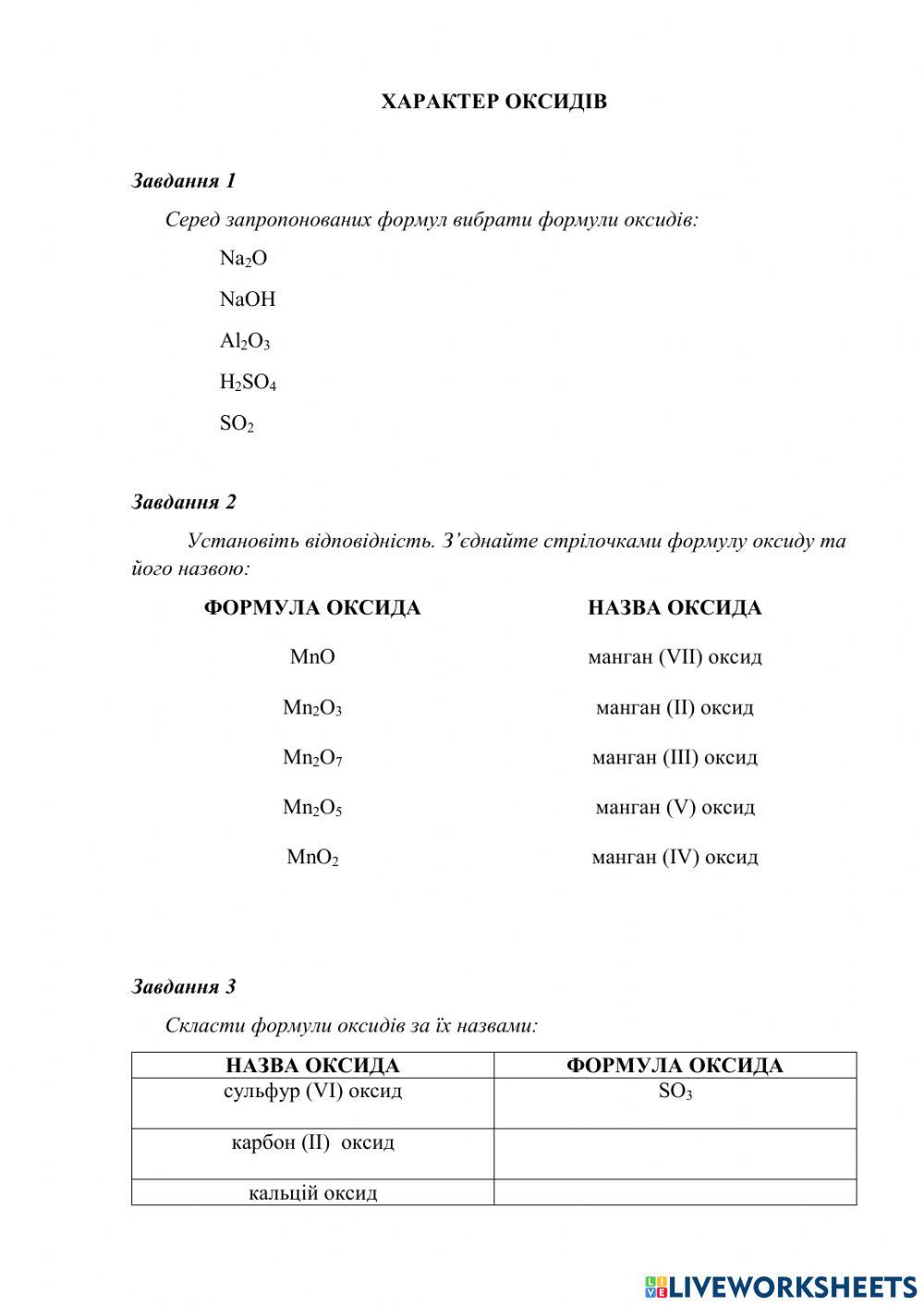 Характер оксидів