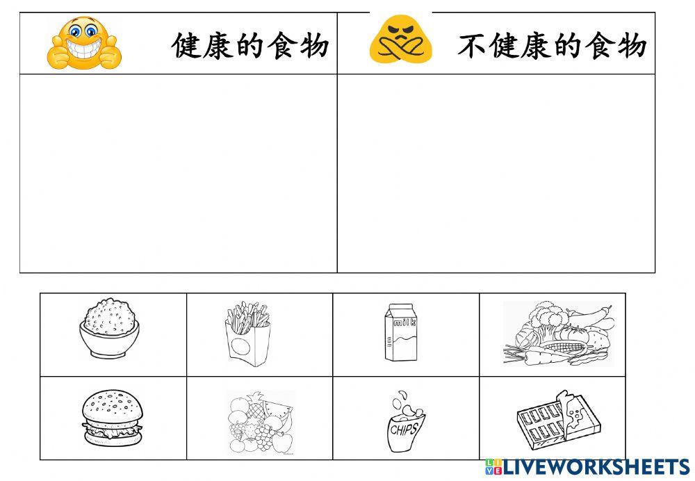 Healthy and unhealthy food