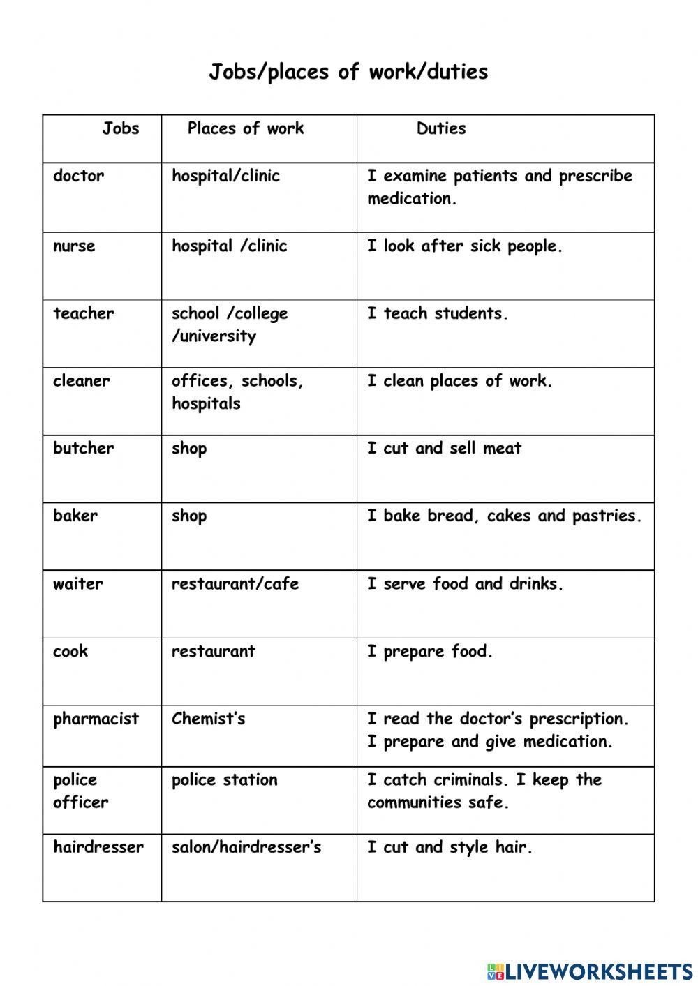 Jobs, workplace… | Free Interactive Worksheets | 2281341