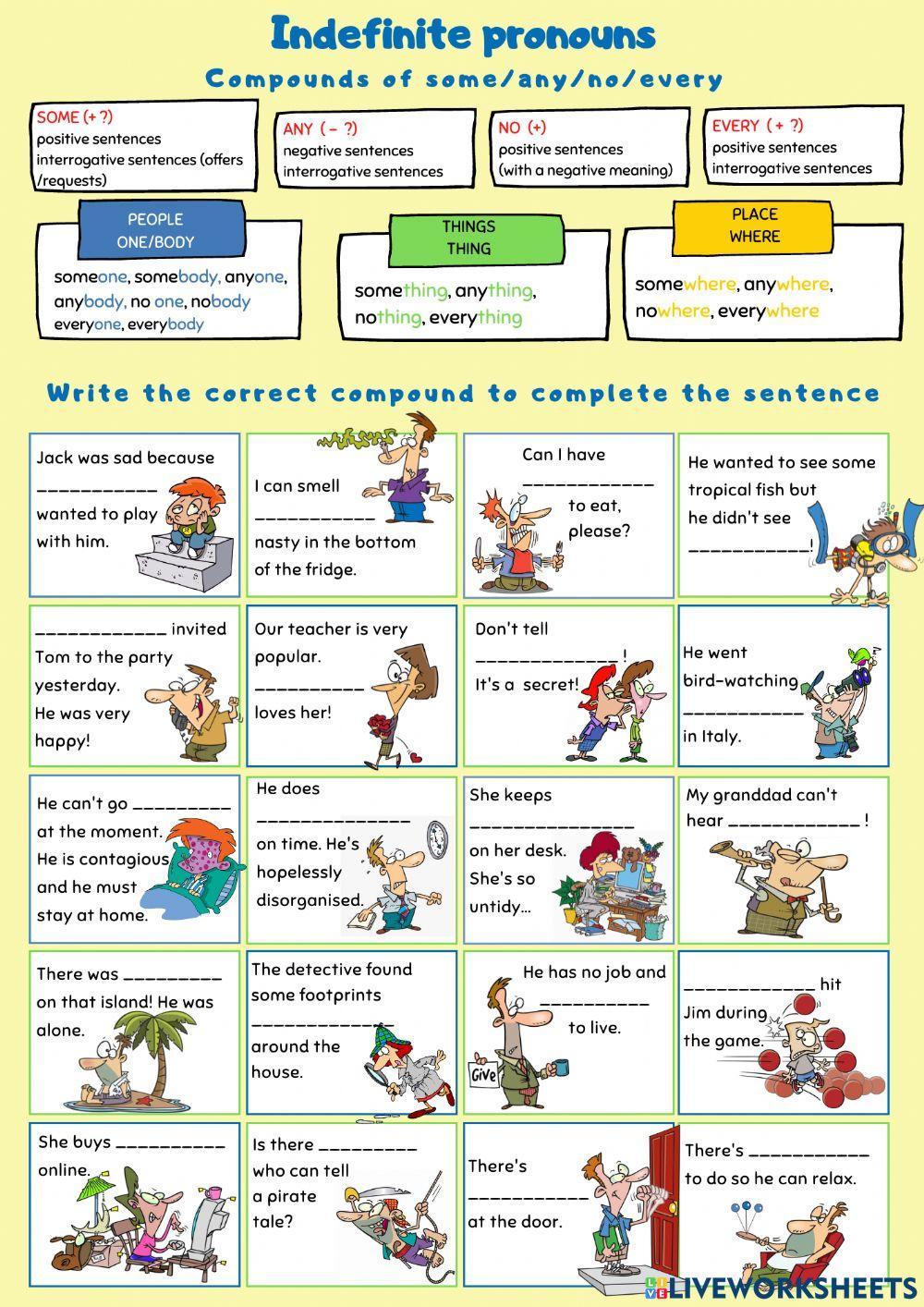 Indefinite Pronouns