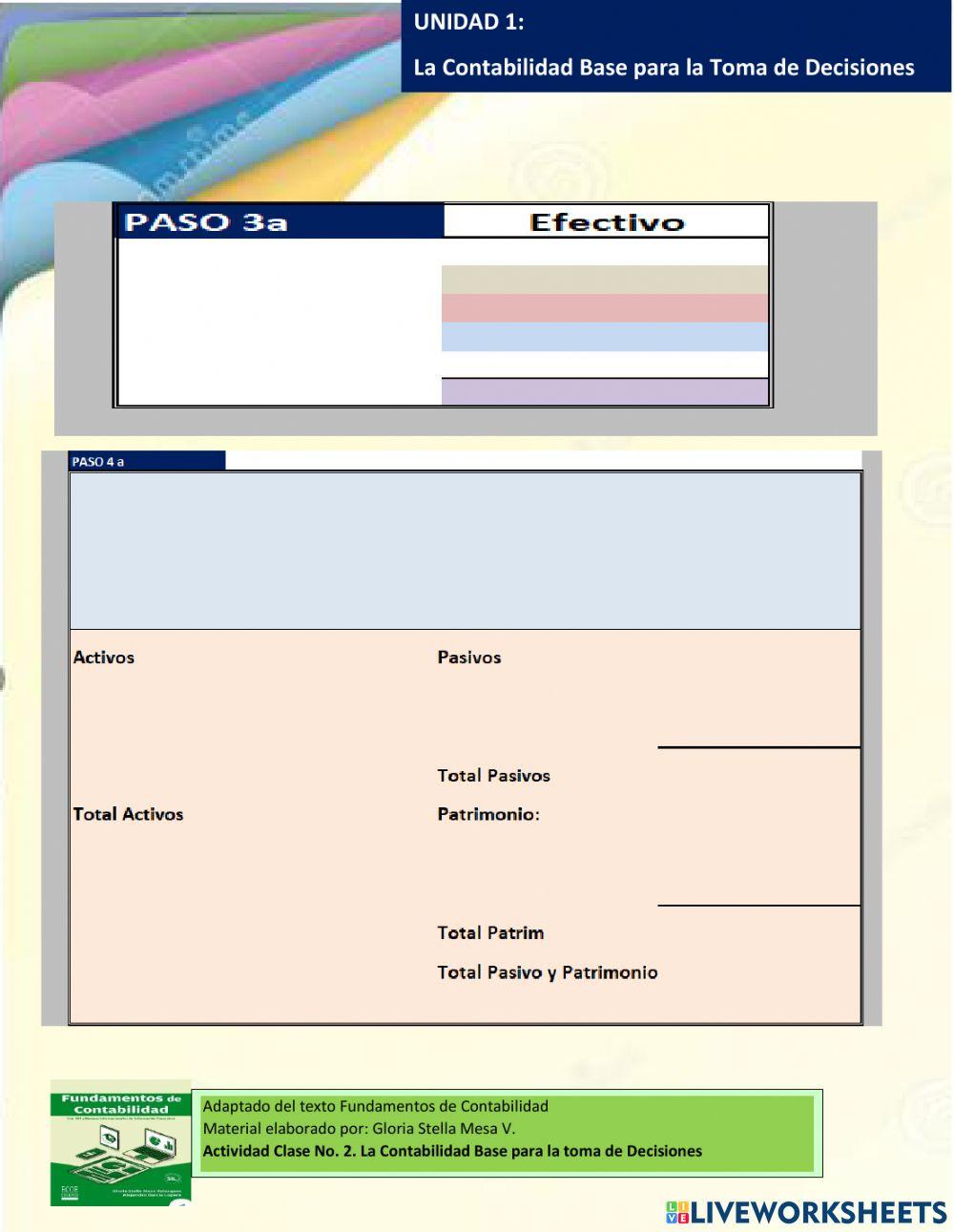 Clase 25 - Estados financieros resumidos